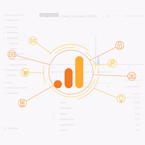 Conversiones de GA4 con JS