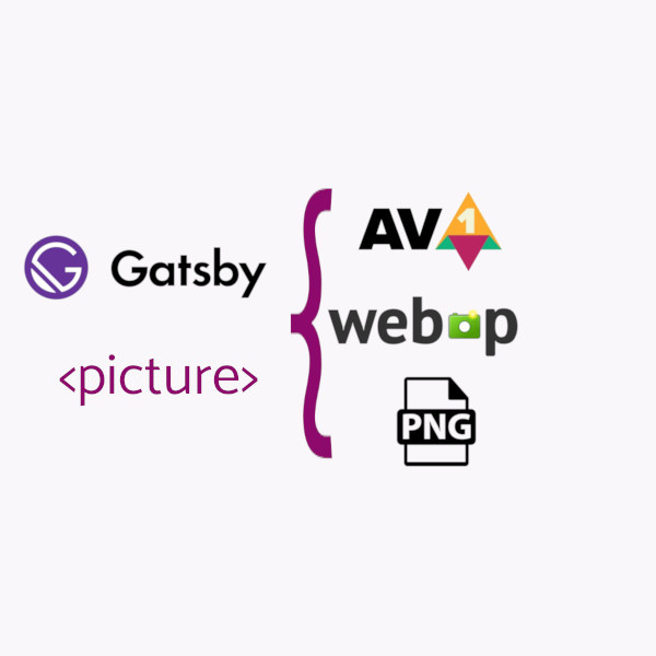 Optimización de imágenes en Gatsby