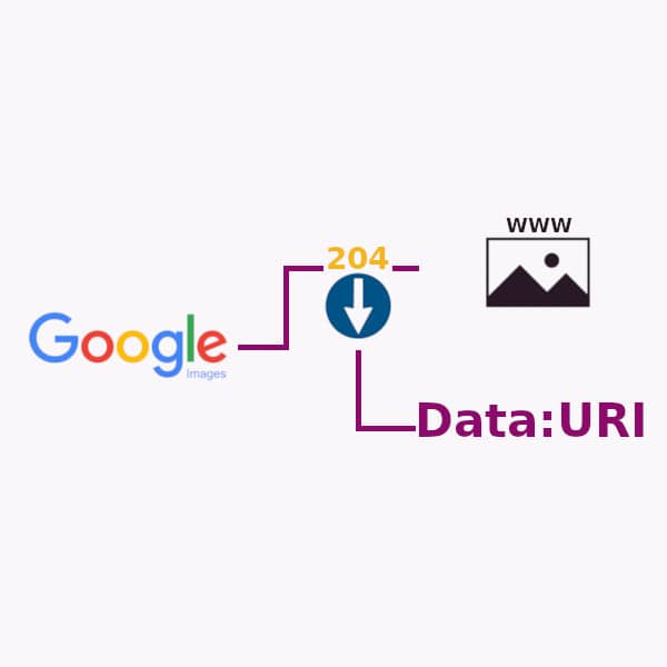 Limitar la calidad de la imagen en Google Imágenes