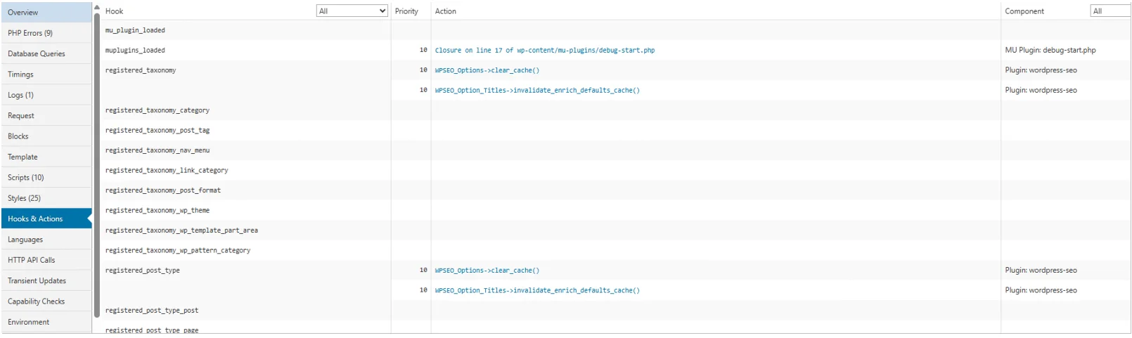 Hooks&Actions de Query Monitor