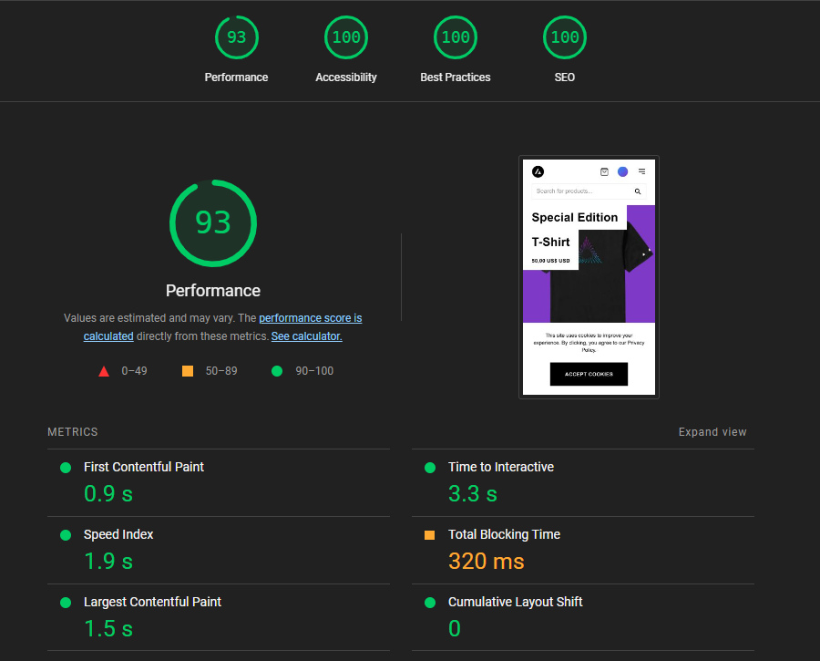 Lighthouse de una web con ISR