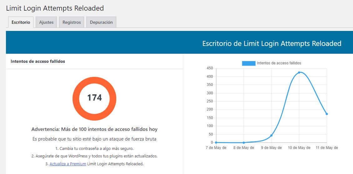 Limit Login Attempts