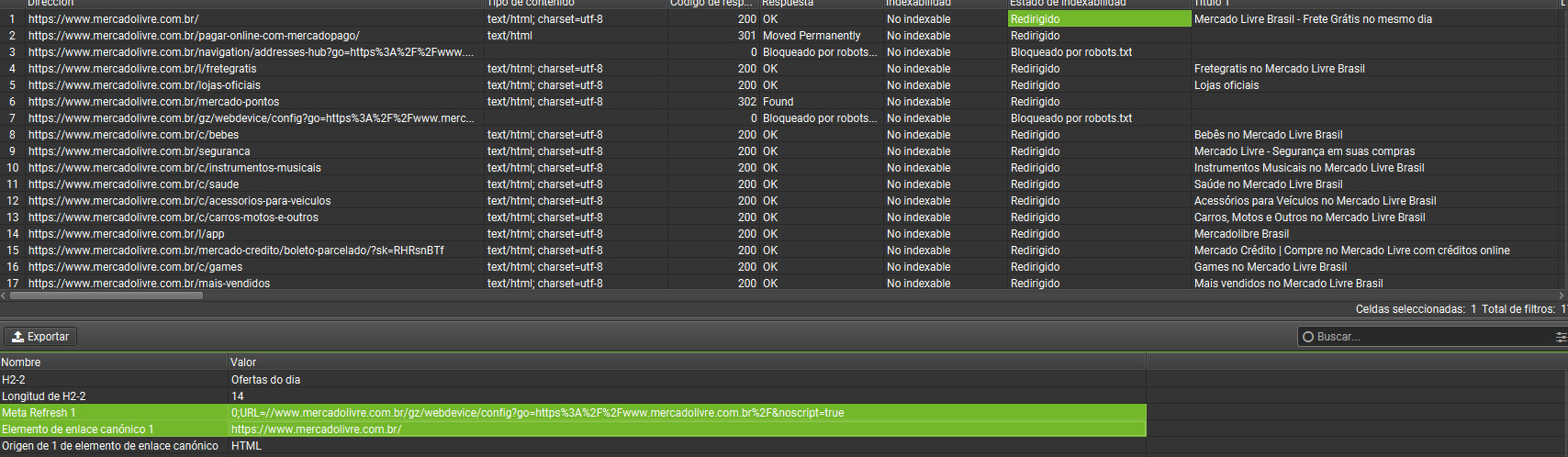 Mercado livre rastreado por Screaming sin JS