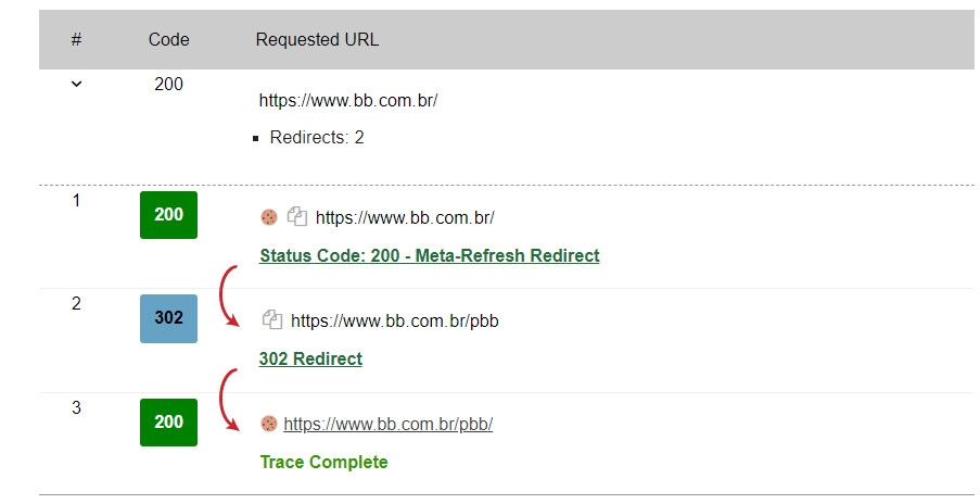 redirecciones con meta refresh