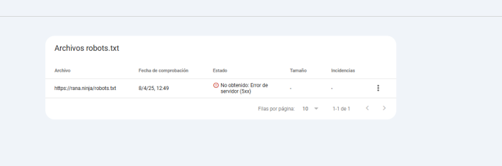 Google Search Console sin historial de versiones cacheadas del robots.txt de rana.ninja tras más de dos meses de error 503 continuado