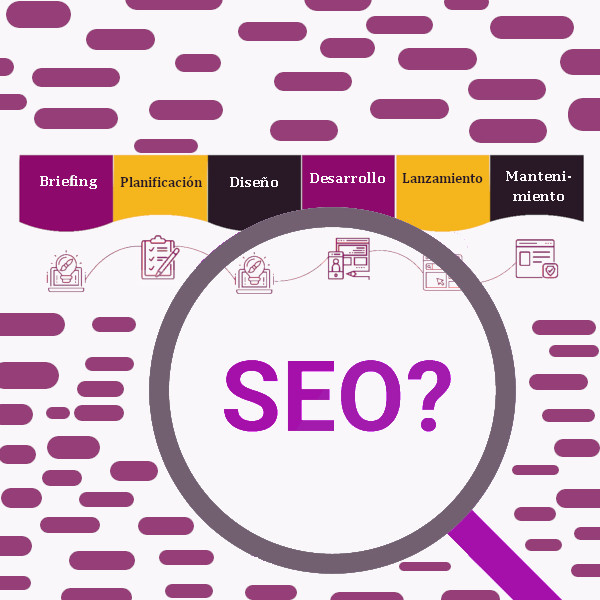 Cuando debe trabajarse el SEO en un proyecto